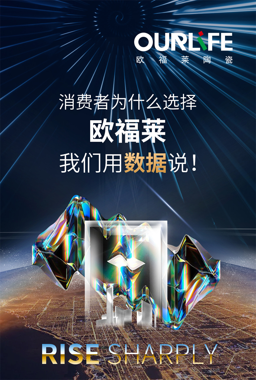 消費者為什么選擇歐福萊？我們用數據說！
